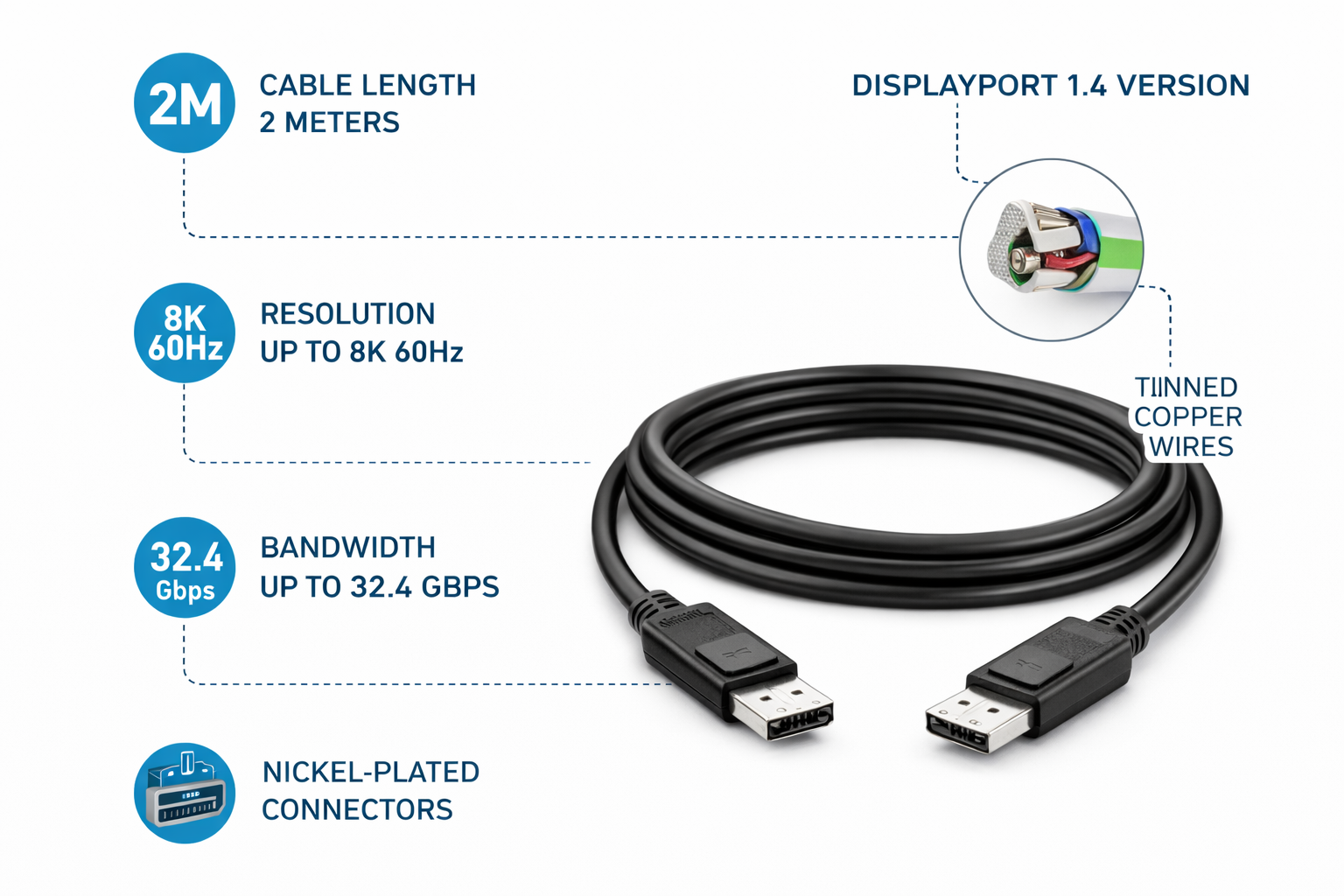 Displayport monitoriaus kabelis - Image 1